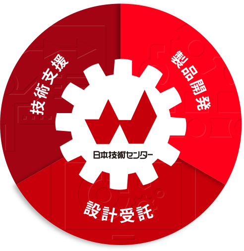 製品開発・設計受託・技術支援